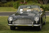 Volante Convertible Coupe